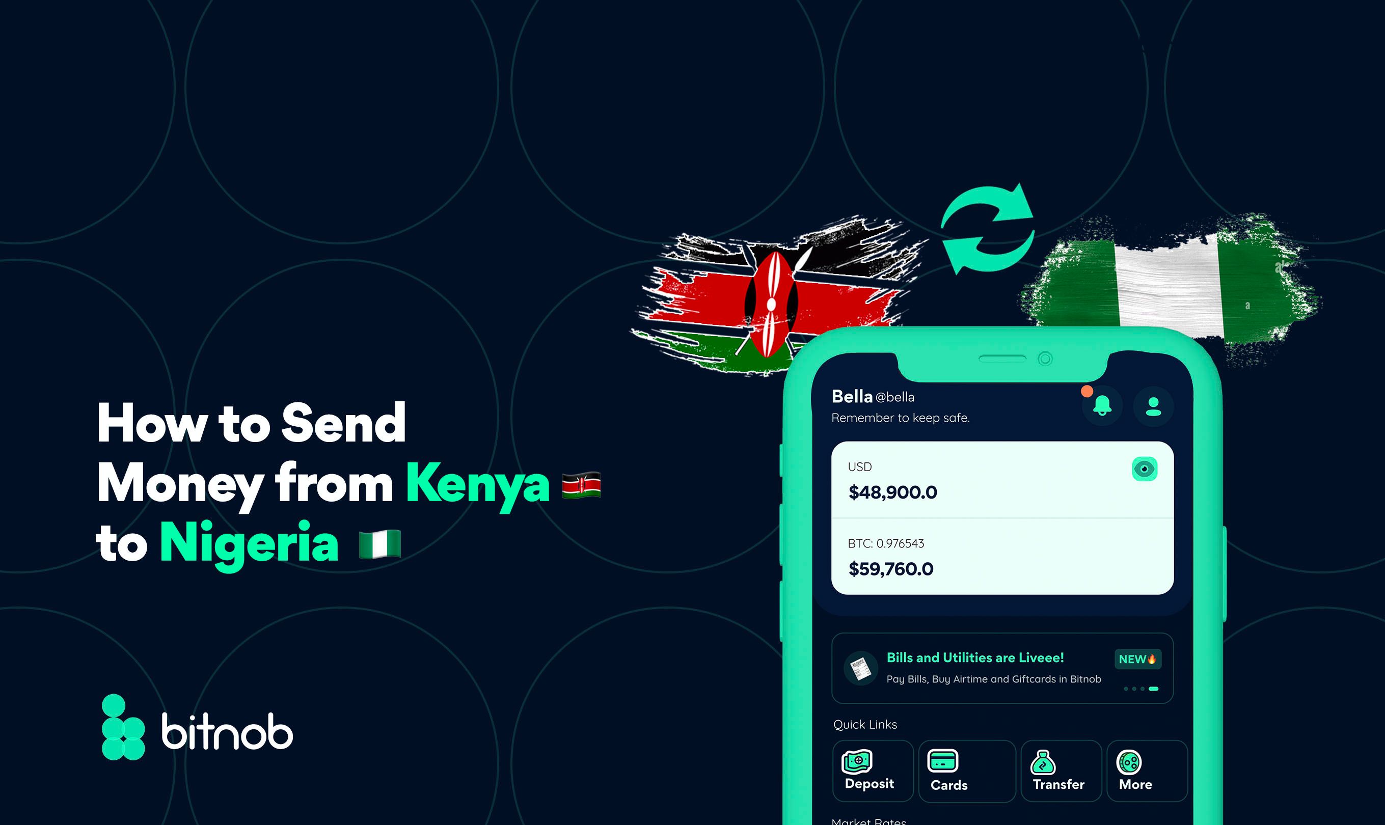 how-to-send-money-from-kenya-to-nigeria