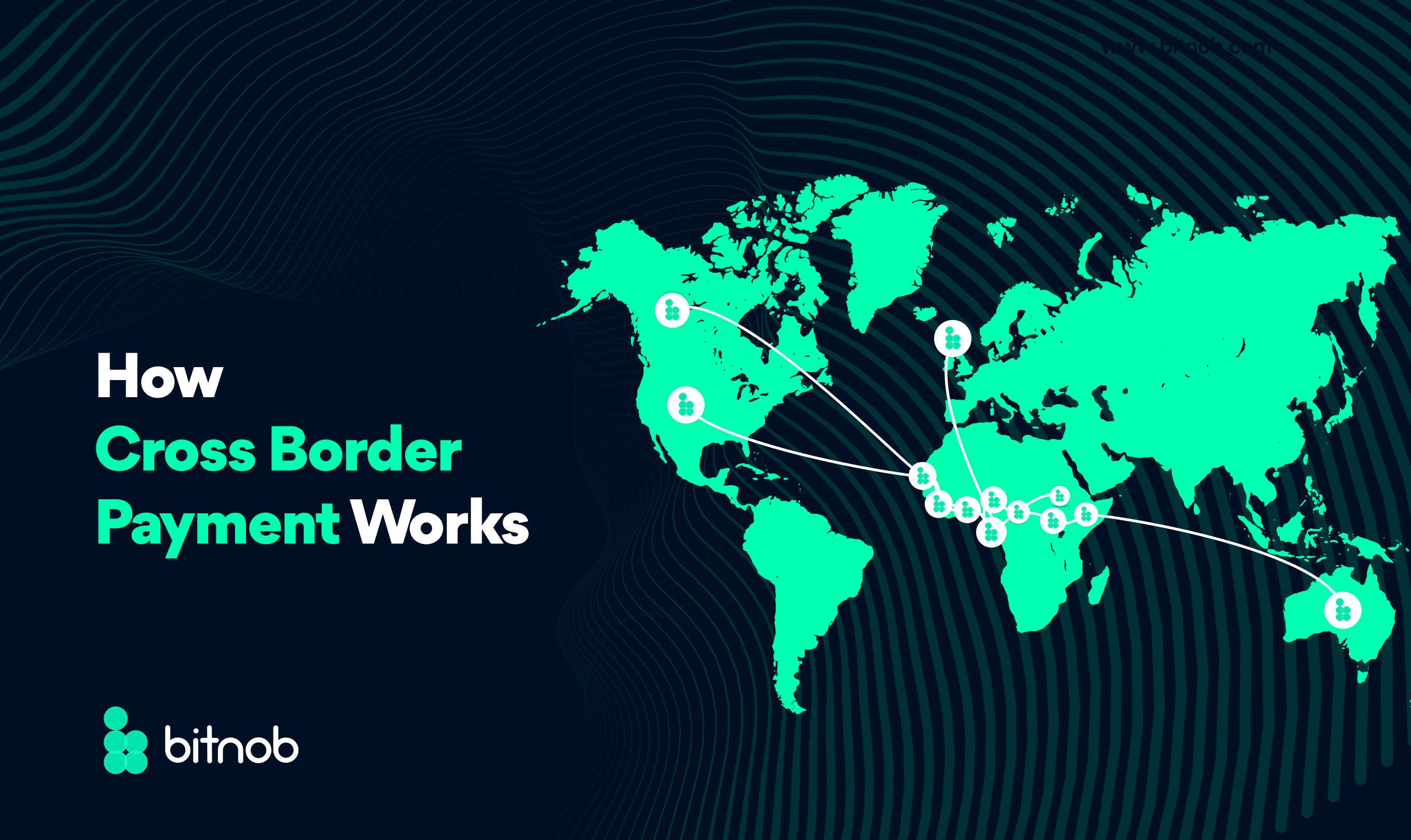 How Cross-Border Payment Works