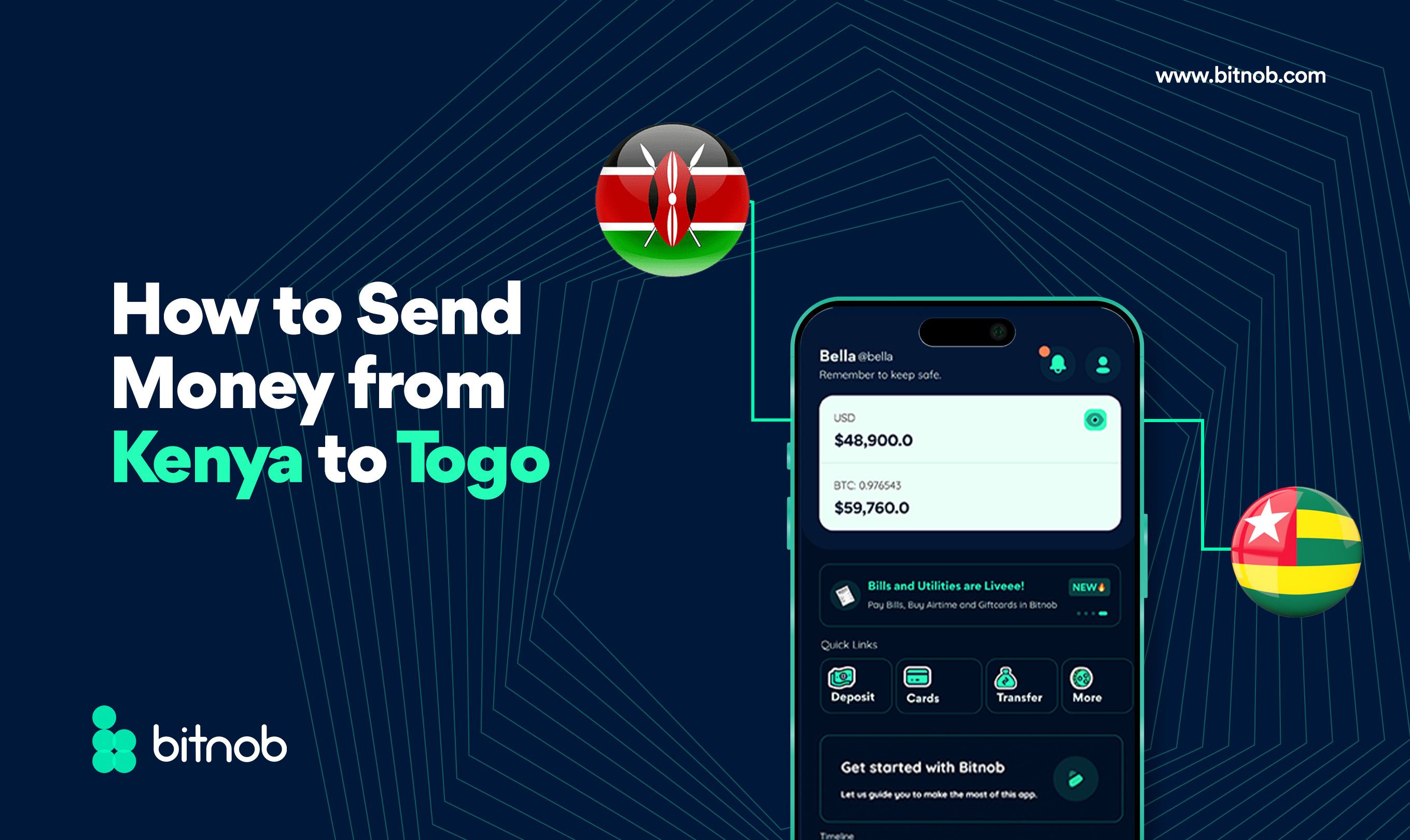 How To Send Money From Kenya To Togo